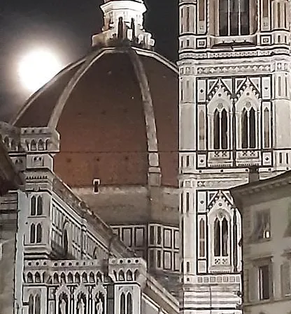 Mabelle Centro Florence